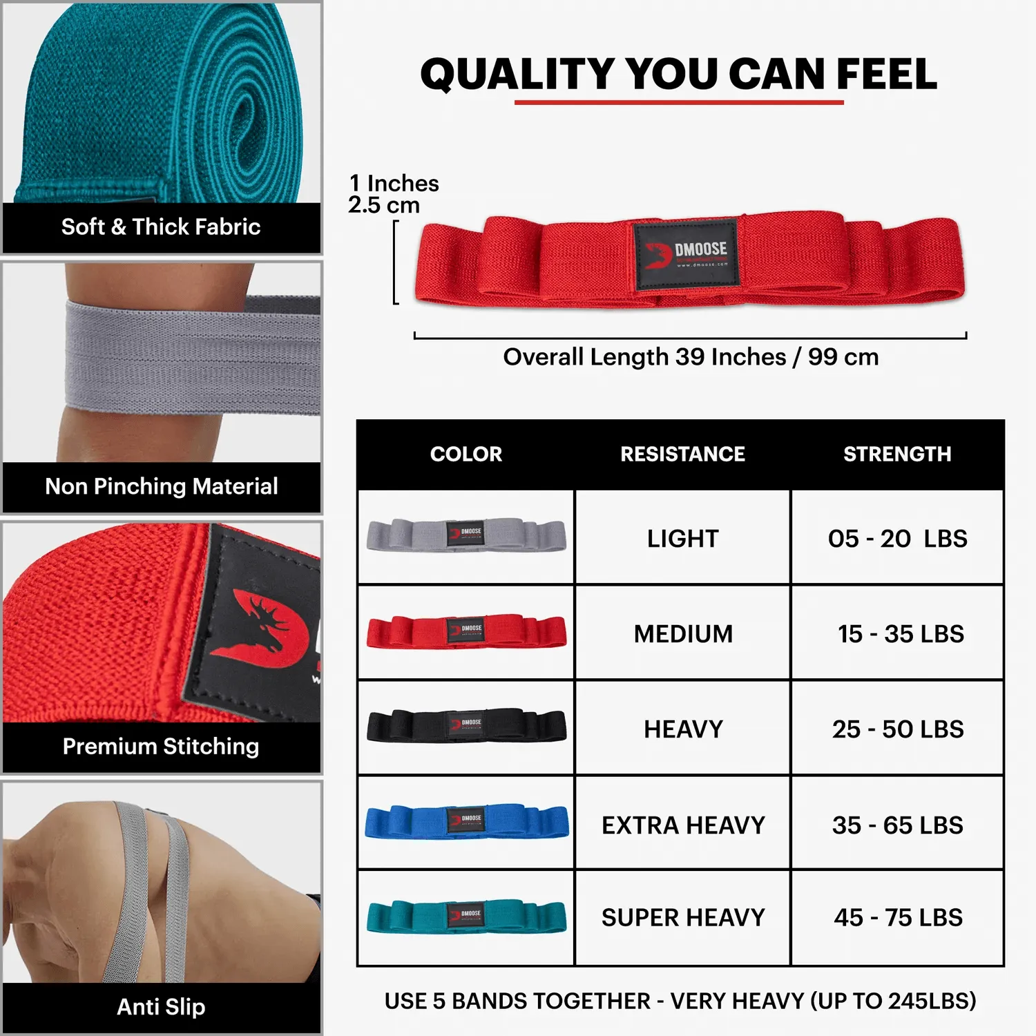 Fabric Resistance Bands