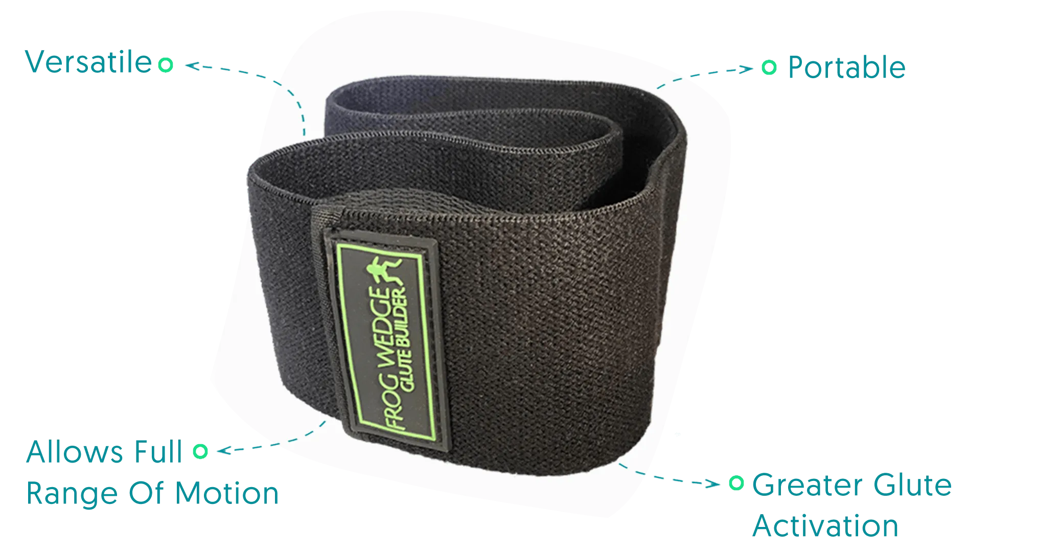 FrogBand   FREE Workout