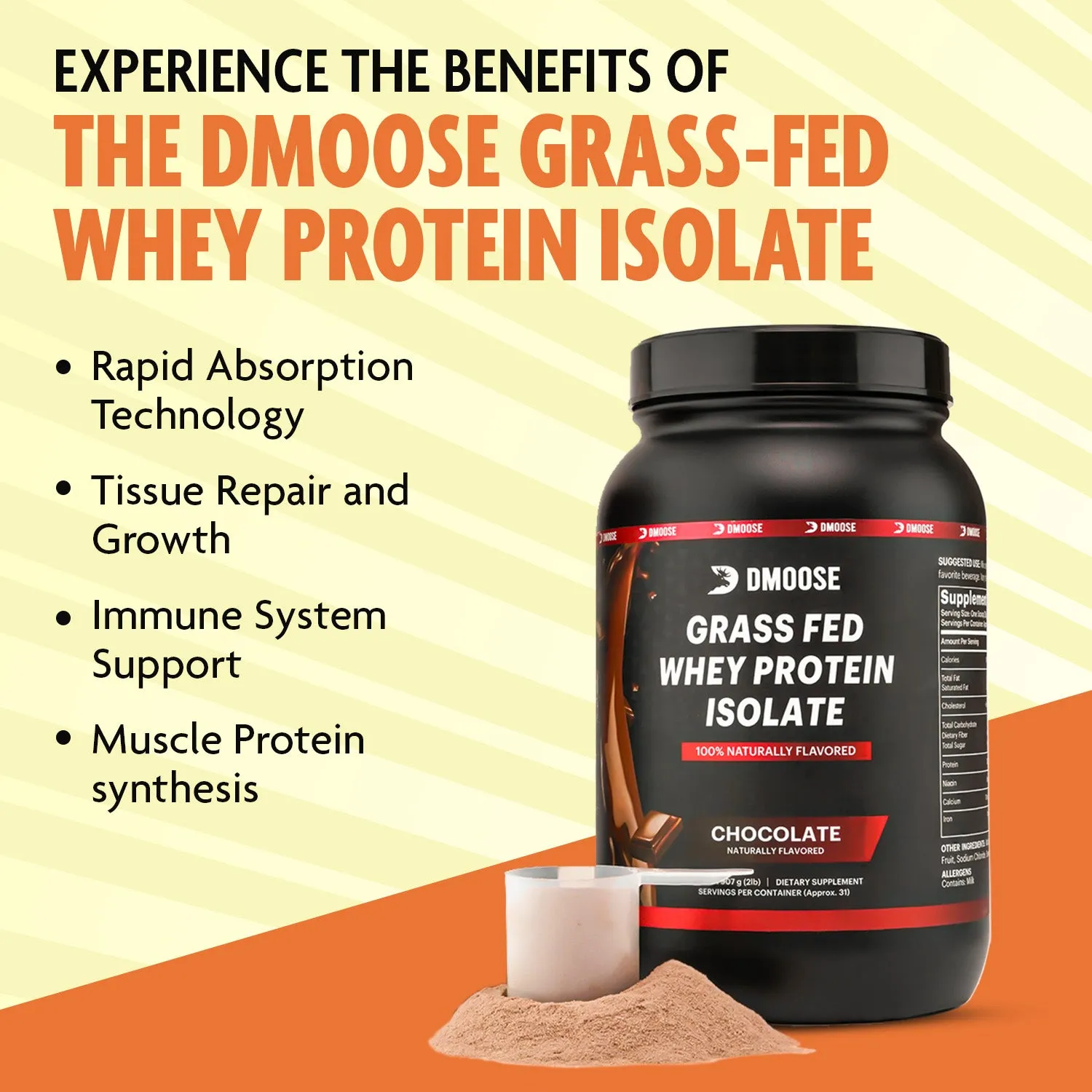 Grass-Fed Whey Protein Isolate - Pure, Natural, High Protein